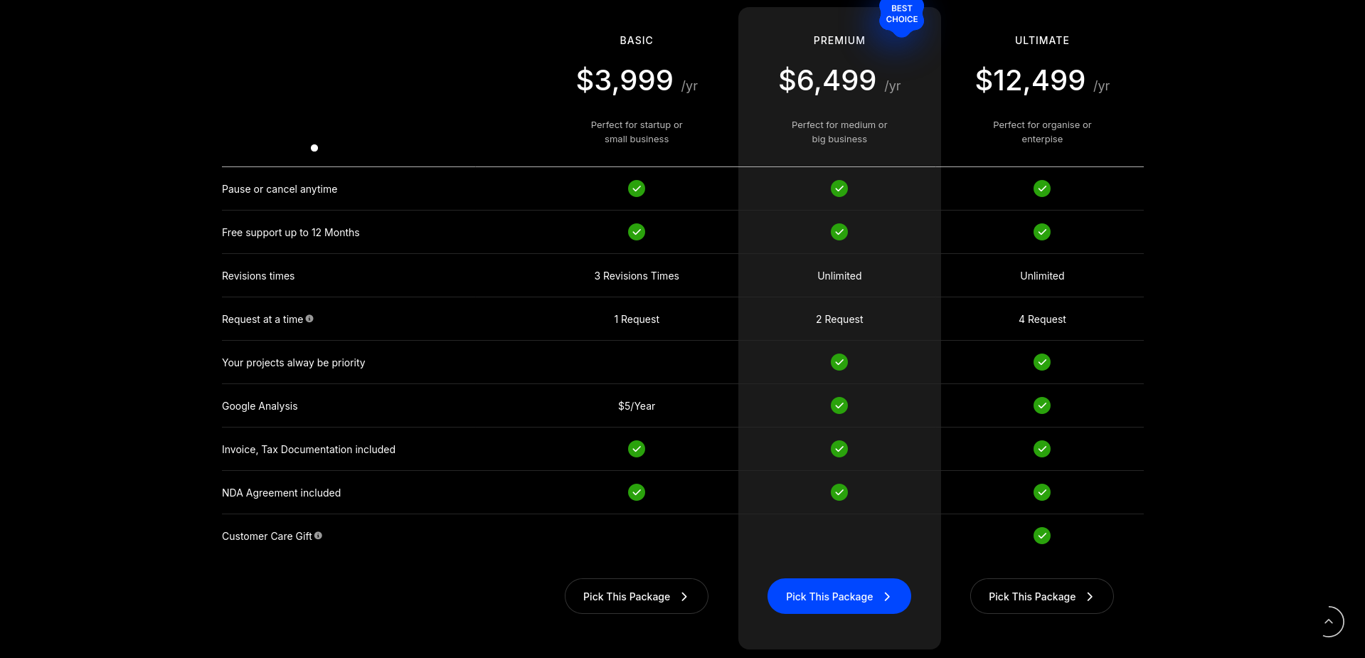 NxtEdge Studio Website